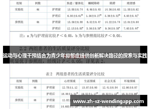 运动与心理干预结合为青少年抑郁症提供创新解决路径的探索与实践