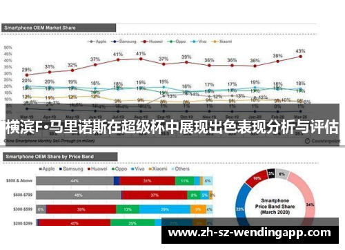 横滨F·马里诺斯在超级杯中展现出色表现分析与评估